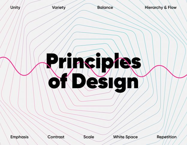 nguyên tắc thiết kế